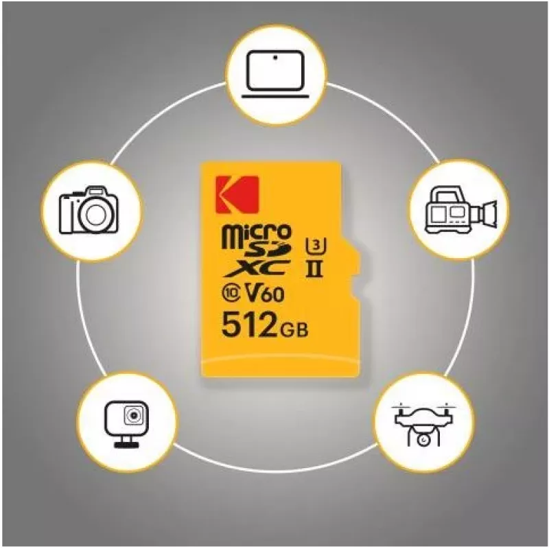 Flash pamäť Kodak 256GB UHS-II U3 A1 V60 Ultra Pro EKMSDM256GUHS2V1K