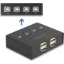 DeLOCK USB 2.0 switch 4 PC na 4 zariadenia čierny 0,48 Gbit/s