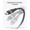 USB-C na USB-C kábel Anker A82E2 — USB 2.0, 1,8 m, čierny