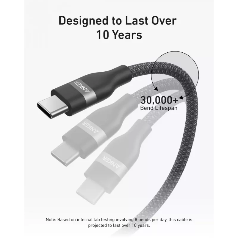 USB-C na USB-C kábel Anker A82E2 — USB 2.0, 1,8 m, čierny