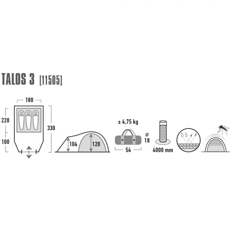 High Peak Talos 3 zelená, sivá kupolový/iglu stan 11505