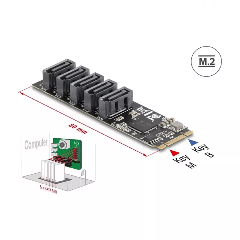 Interný SATA adaptér DELOCK 64241 M.2 (Key B+M) na 5x SATA s JMicron JMB585, LED indikátory, pre PC