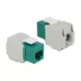 Keystone modul DeLOCK 86349