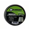 Kral Arms Empire Puncher Synthetic 4,5 mm vzduchovka