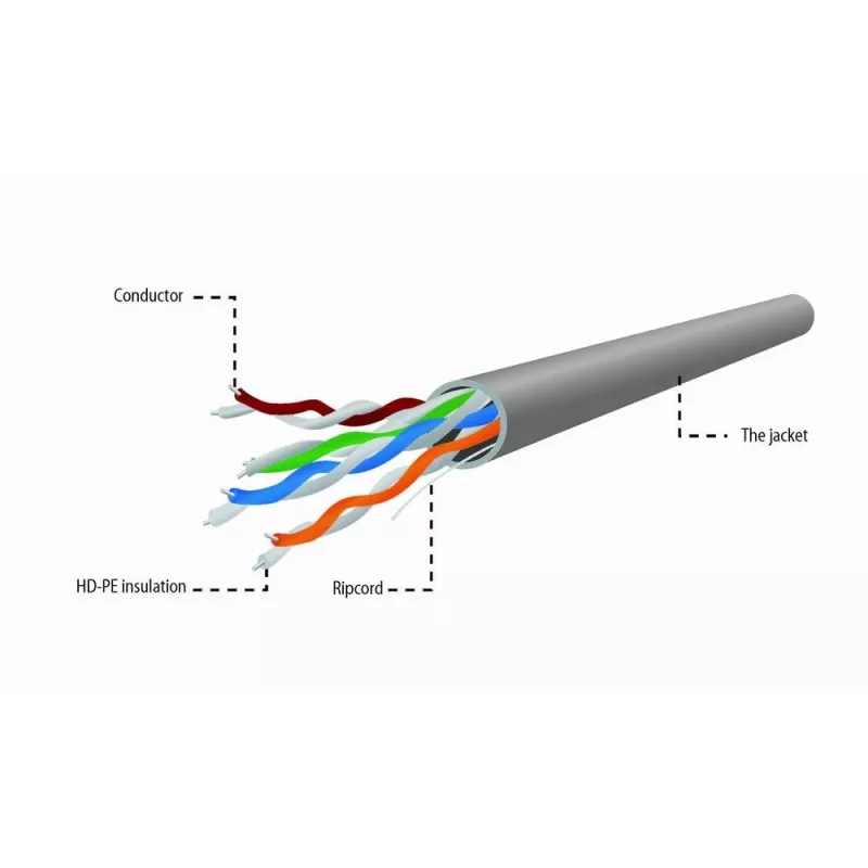 Gembird UPC-5004E-L sieťový kábel sivý 304,8 m Cat5e