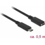 C2G InfiniBand/optický kábel 2 m LC SC OFNR tyrkysový
