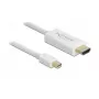 Video kábel adaptér DeLOCK 83707 Mini DisplayPort na HDMI 2m biely