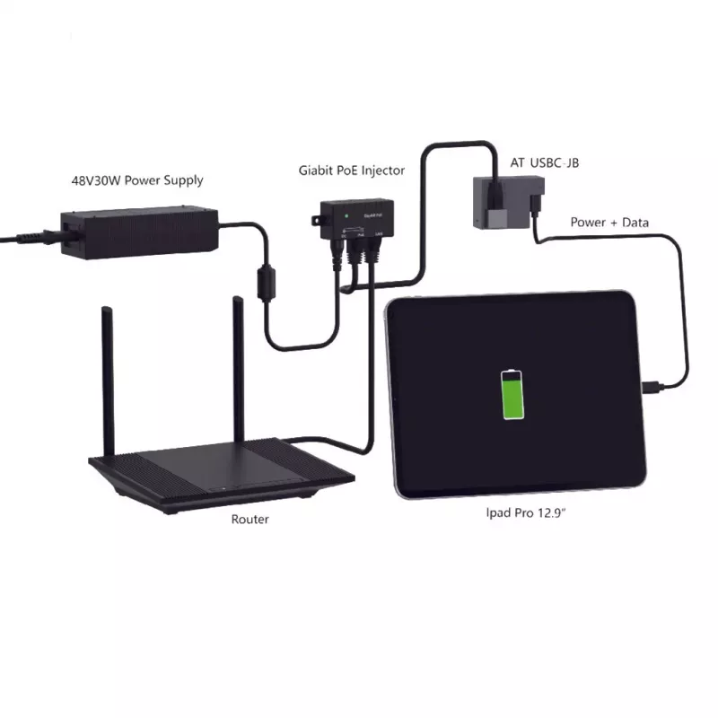 Extralink AT-USBC-JB-V3 | Konvertor PoE cez USB-C | 25 W, 10/100 Mbps