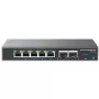 Sieťový switch Grandstream GCC6010
