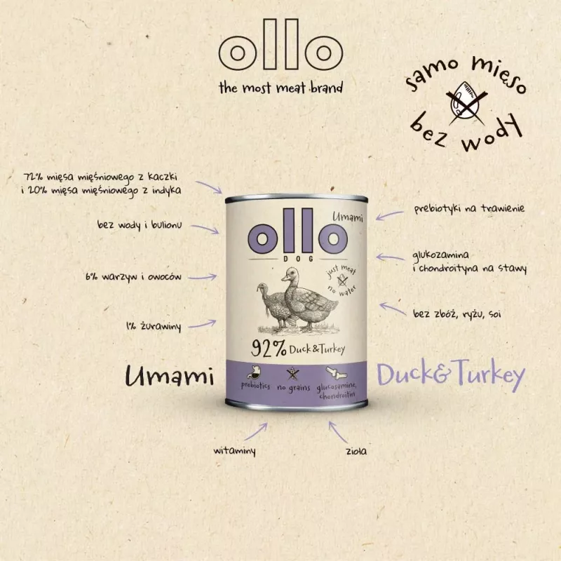OLLO Umami kačica a morka - mokré krmivo pre psov - 850g