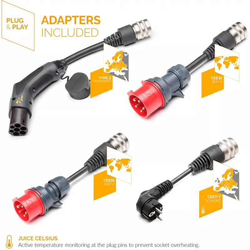 Juice Technology JUICE BOOSTER 2 Traveller Plus EV Set (EU) (antracit/čierna, 1,4 - 22 kW, 3,1 metra kábel)