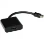 VALUE Mini DisplayPort-HDMI adaptér, Mini DP samec - HDMI samica (12.99.3129)
