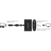 DeLOCK - externý video adaptér - VL101 - USB-C 3.1 - HDMI - sivý - retail (62991)