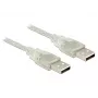 USB kábel DeLOCK 0,5 m 2xUSB2.0-A