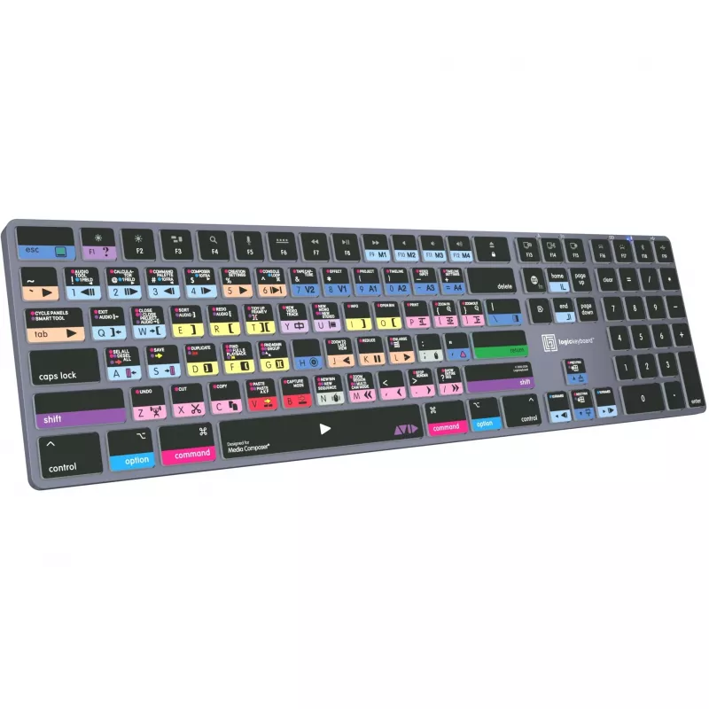 Logickeyboard Avid Media Composer - Pro Titan UK Mac - klávesnica - QWERTY