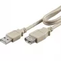 ROLINE USB kábel - USB (M) na USB (M) - USB 2.0