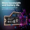 Pamäťový modul Crucial LPDDR5X 32GB 7500 MT/s