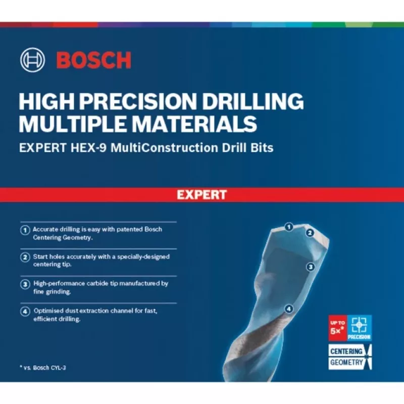Bosch Expert 2608900570 vrták do kladiva 1 kus