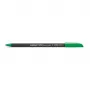 Fineliner Edding 1200 zelená 10 ks