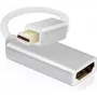 Mini DisplayPort na HDMI adaptérový kábel helos 288488 — podpora 4K rozlíšenia