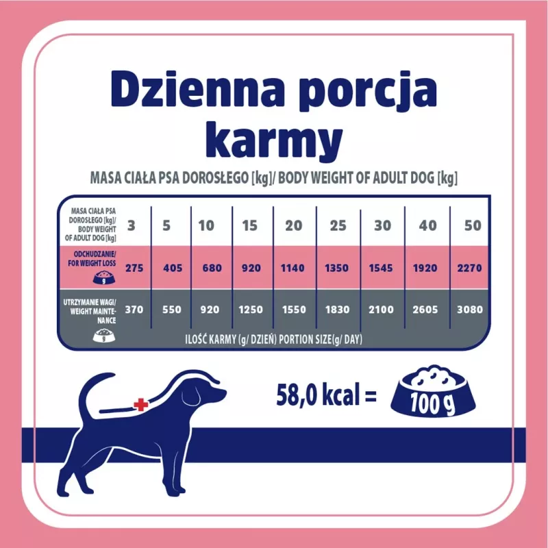 VET RESPONSE Weight balance - mokré krmivo pre psov - 400 g