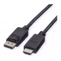 ROLINE recyklovaný materiál 11.45.5781 videokábel adaptér 2 m DisplayPort HDMI čierny