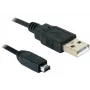 USB kábel DeLOCK 2.0 mini 4-pin Hirose 1,5 m