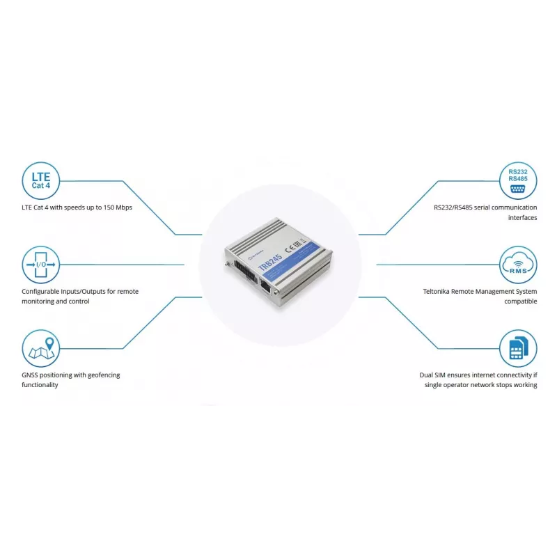 Teltonika W125727569 Trb245 priemyselný M2M LTE Cat W125727569