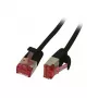 Synergy21 S217271 Ethernetový patch kábel čierny