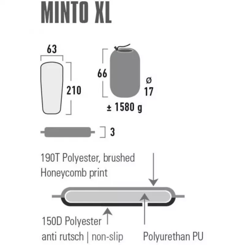 Minto XL 41117, kempingová podložka čierna