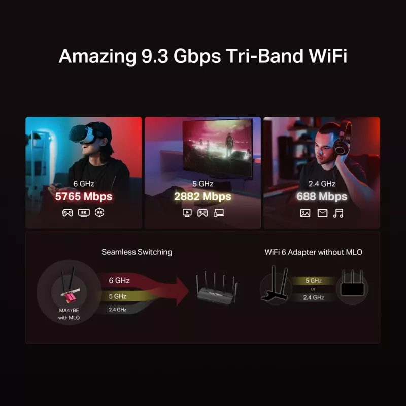 PCIe Tri-Band WiFi 7 adaptér MERCUSYS MA47BE — vysokorýchlostné WLAN pripojenie