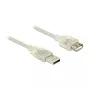 USB kábel DeLOCK 0,5 m 2xUSB2.0-A