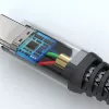 4smarts PremiumCord – USB kábel – USB-C (M) na USB-C (M) – USB 2.0 – 20 V – 5 A – 1,5 m – USB napájanie (100 W) – čierny