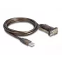 Adaptér USB 2.0 Type-A na sériový RS-232 D-Sub 9-pinový konektor samec DeLOCK 62646