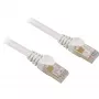 Sharkoon patch kábel - RJ-45 (M) na RJ-45 (M)