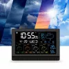Manta MTO200B Windy Smart meteostanica s vonkajším snímačom, Wi-Fi, čierna
