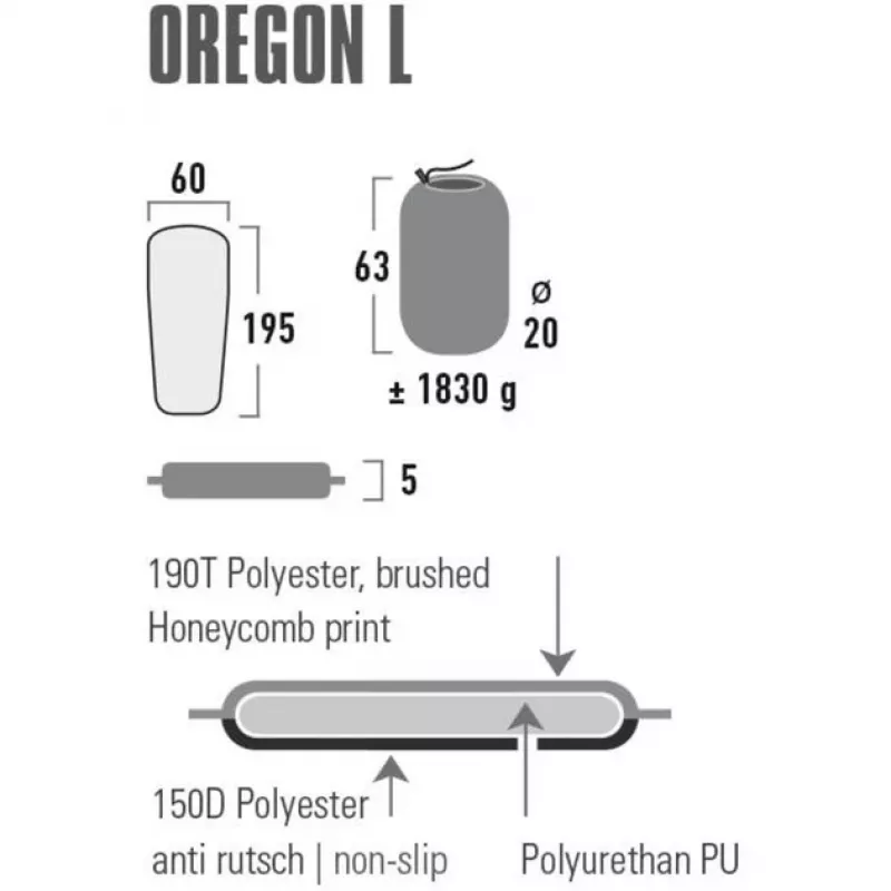 Oregon L 41125, kempingová podložka citronela/sivá
