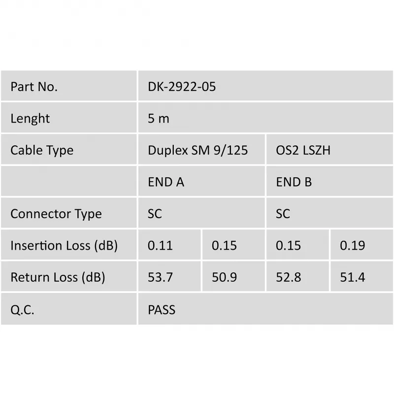 Singlemode optický patch kábel SC/SC Digitus DK-2922-05 5 m