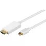 Wentronic Goobay Mini DisplayPort na HDMI adaptérový kábel 1.2, biely, 2 m - Mini DisplayPort konektor samec > HDMI™ štandardný konektor samec (typ A) (52861)