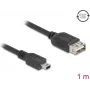 USB 2.0 kábel DELOCK 81524 — Mini-USB B na USB A, 1 m, čierny