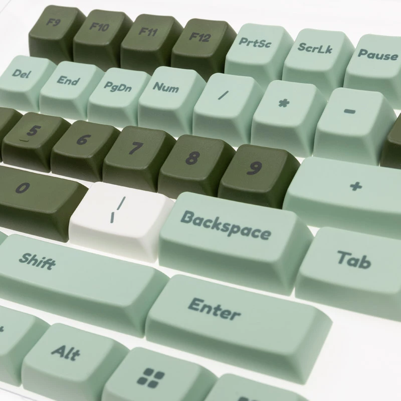 Ducky DCA132-USDINMDPH1 príslušenstvo k vstupným zariadeniam klávesová krytka