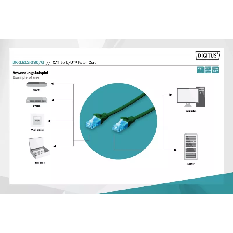 Sieťový patch kábel DIGITUS CAT5e U/UTP, 3 m, RJ-45 na RJ-45, zelený