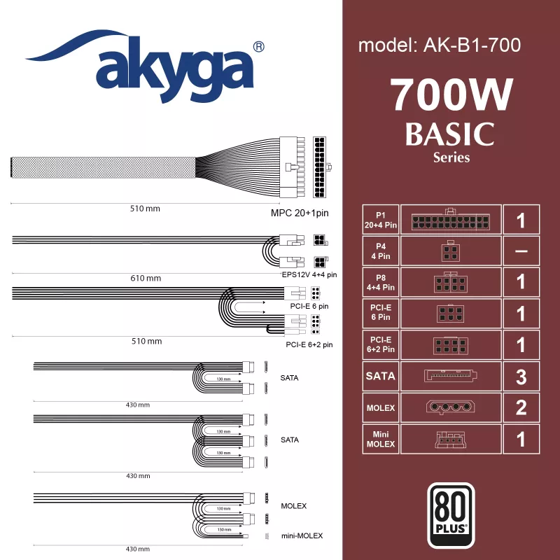 Akyga AK-B1-700 Basic 700 W ATX napájací zdroj, pasívne PFC, 120 mm ventilátor, sivá
