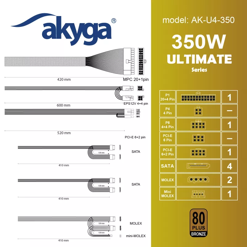 Akyga AK-U4-350 Ultimate 350 W ATX napájací zdroj, 80 PLUS Bronze, aktívne PFC, 120 mm ventilátor