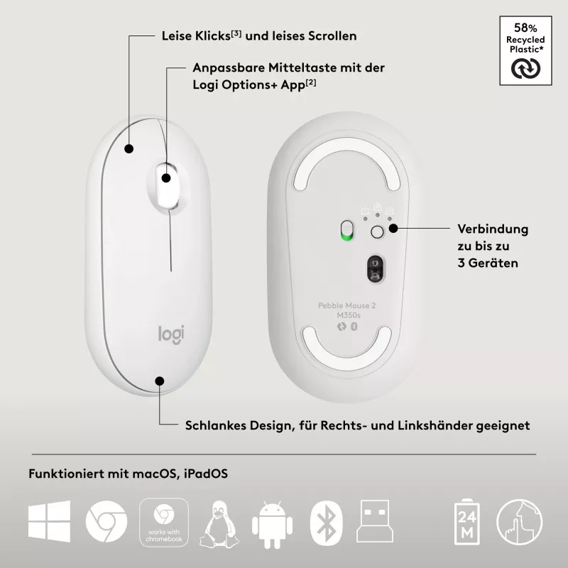 Logitech Pebble 2 Combo Set, biela, bezdrôtová, nemecká, 920-012204