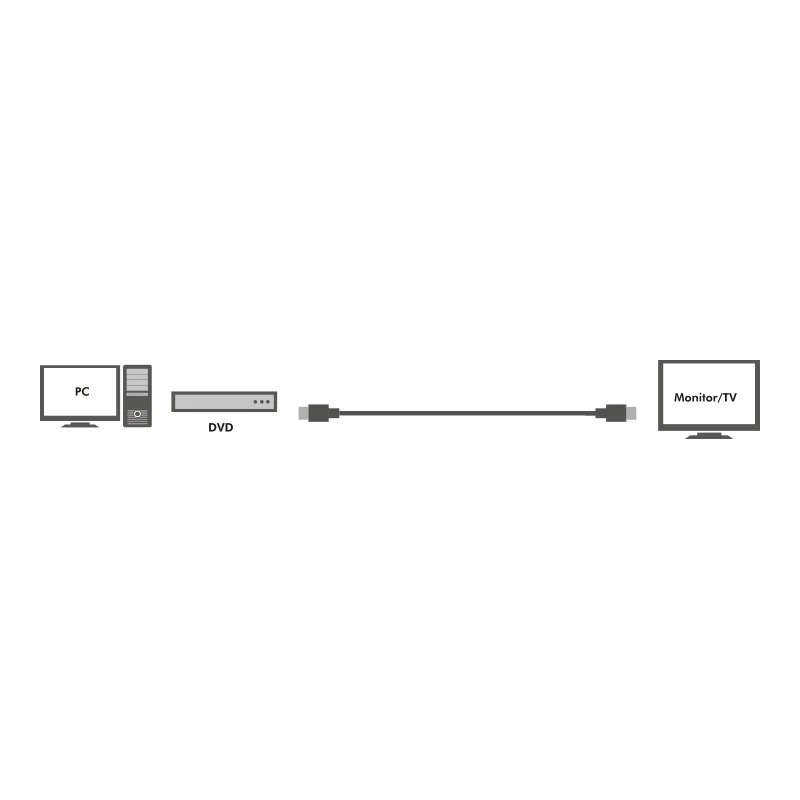Aktívny vysokorýchlostný HDMI kábel, 30 m
