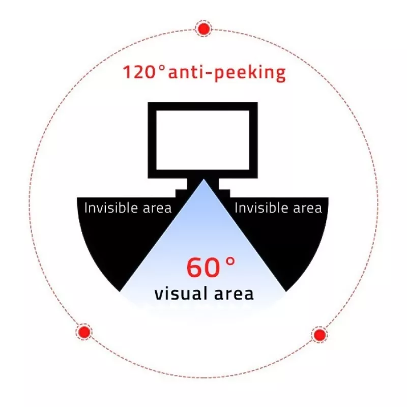 Qoltec 51052 filter súkromia GDPR pre notebooky 15,6 palca (39,6 cm), 16:9, 345,4 x 194,3 mm