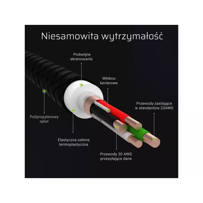 Sada 3x kábel Green Cell GC Ray Lightning 200 cm s bielym LED podsvietením, rýchle nabíjanie Apple 2.4A