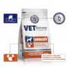 VET RESPONSE Urinary - suché krmivo pre psov - 1,6 kg