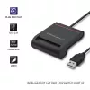 Čítačka ID kariet QOLTEC Smart-Chip-ID čítačka kariet — USB, čierna, 84,5×65×16 mm, 63 g